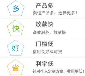 武汉贷款中(zhōng)介优势